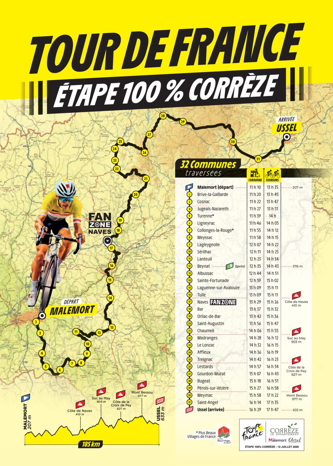Détail des horaires de passage des coureurs et de la caravane dans les 32 communes traversées par le Tour de France en Corrèze