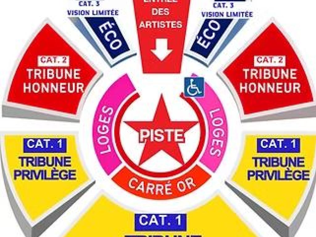 Rêve de cirque (Espace des trois provinces)