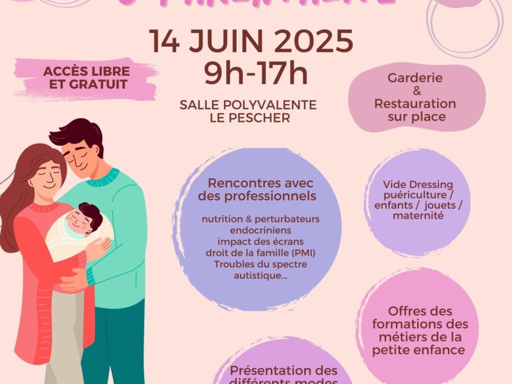 Forum Petite Enfance et Parentalité