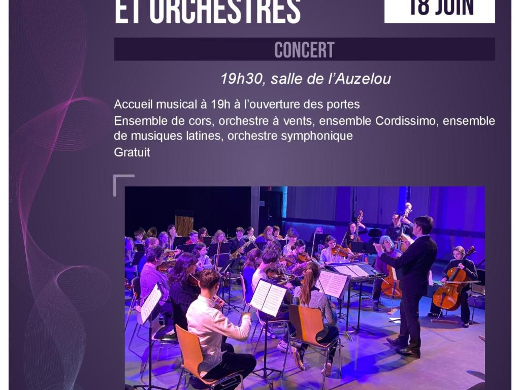 Concert : Ensemble et orchestres