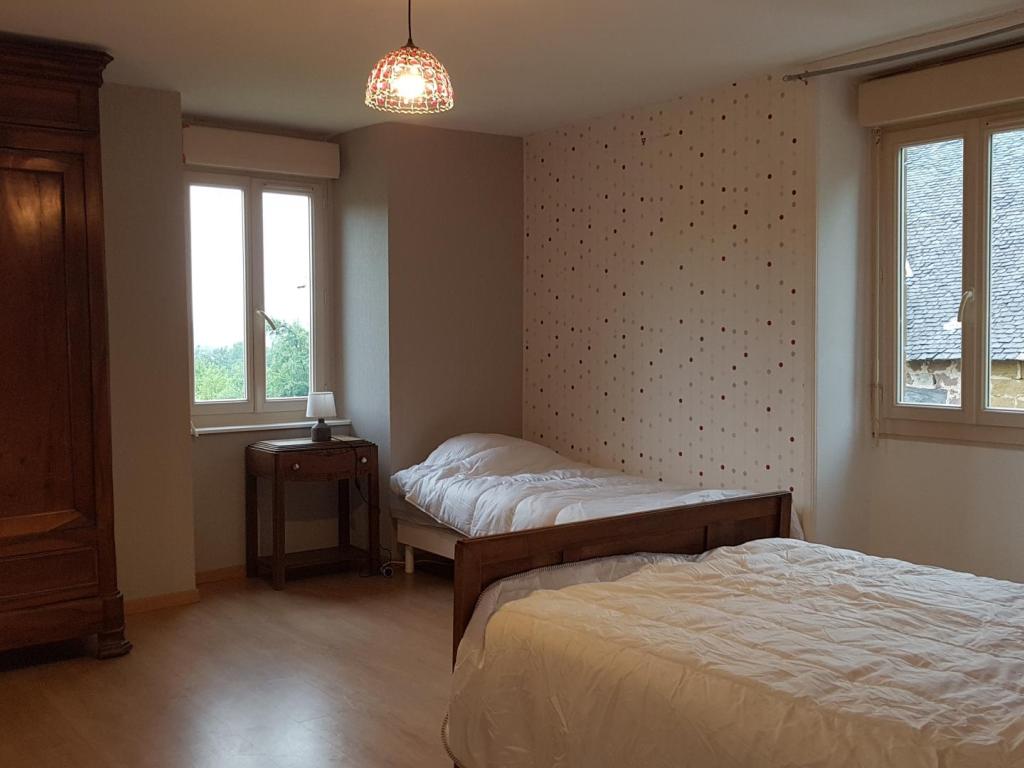 De Chouzenoux