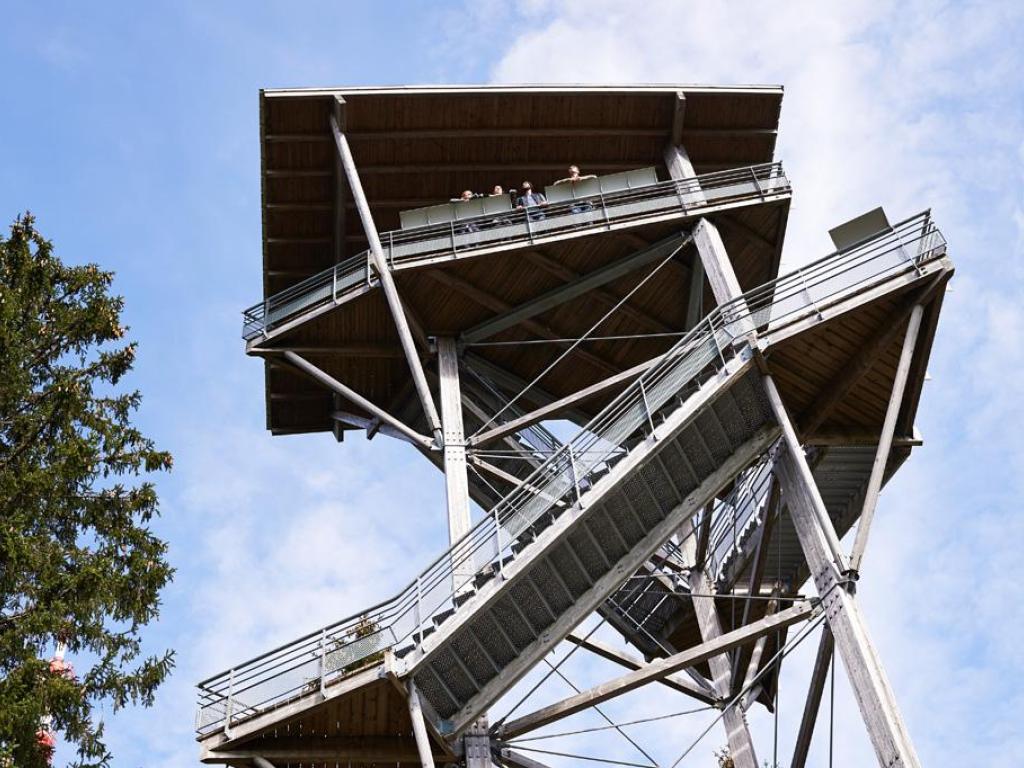 Tour panoramique du Mont Bessou