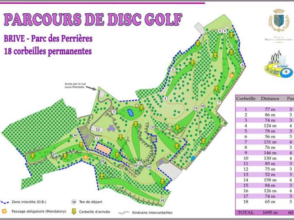 Parc des Perrières