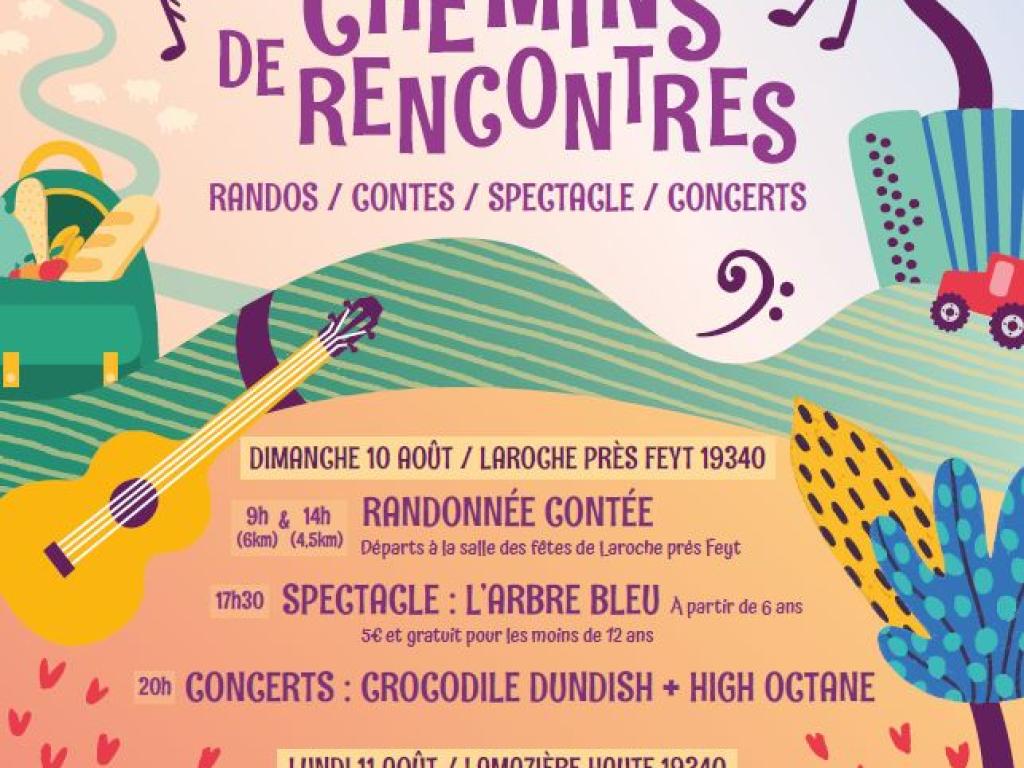 Festival Chemins de rencontres 2025