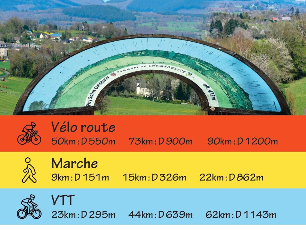 43e  Randonnée des Tourtous