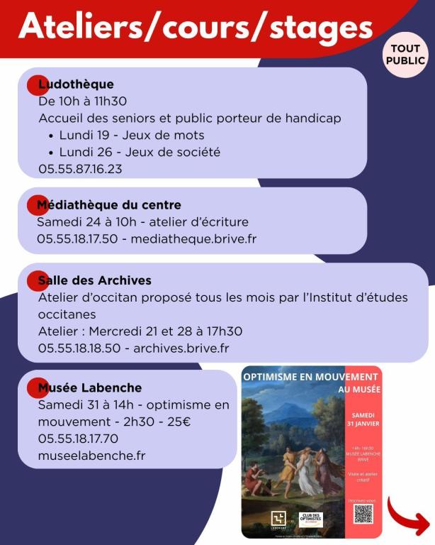 Optimisme en mouvement: visite et atelier créatif (Musée Labenche)