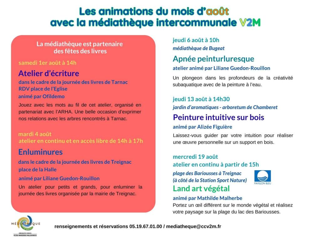 Médiathèque : Peinture intuitive  sur bois