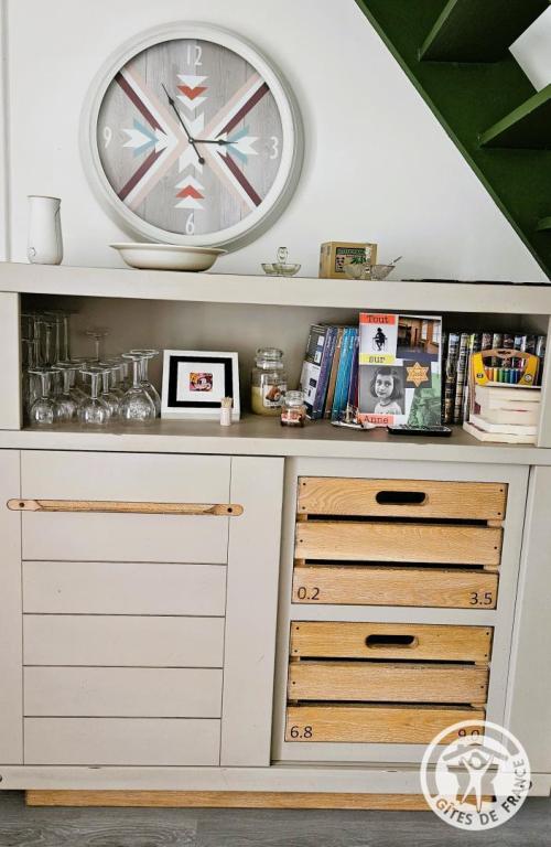 Gîte Pool house et Tennis