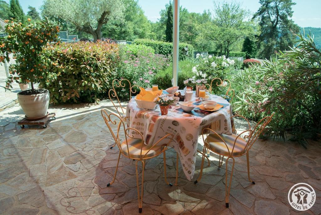 Les Hauts de Fondanger