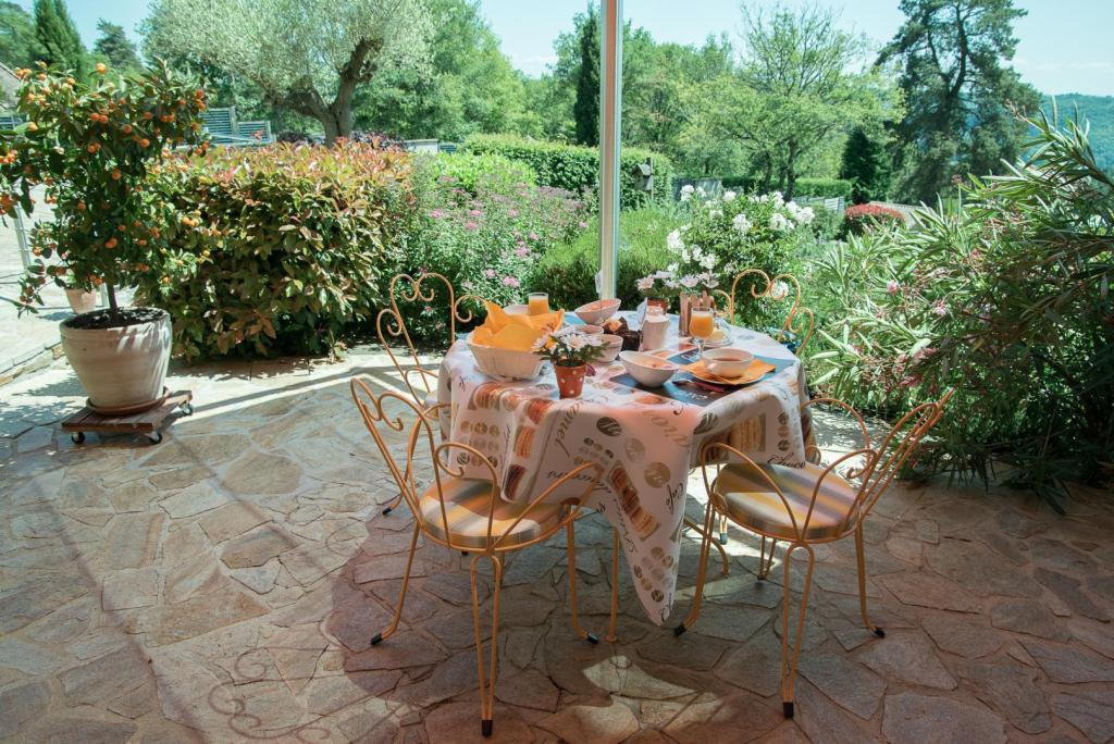 Les Hauts de Fondanger