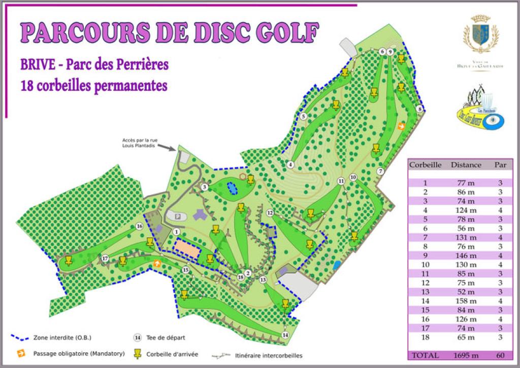 Parc des Perrières